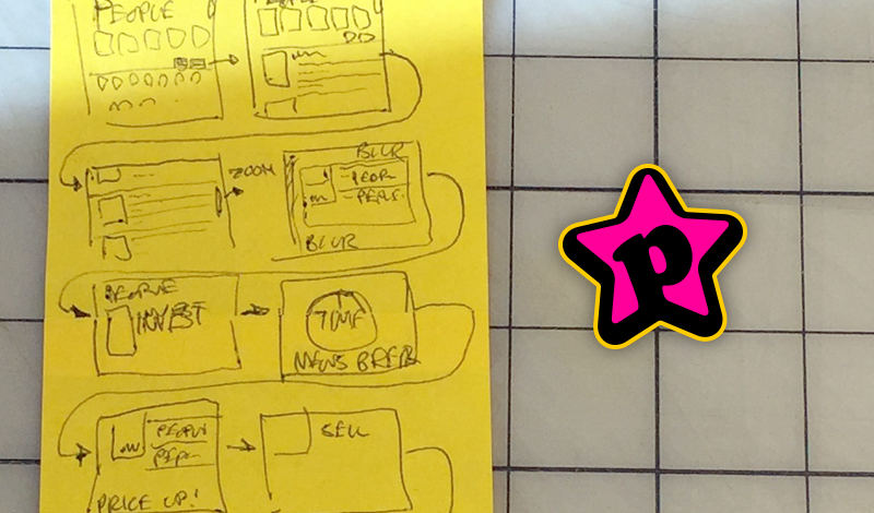 Photograph of some initial user flow sketches for a function of the Pop Salad Web app