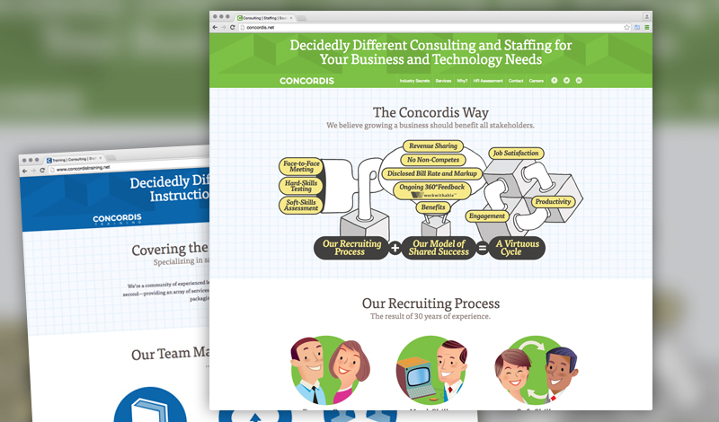 Concordis marketing website screen captures